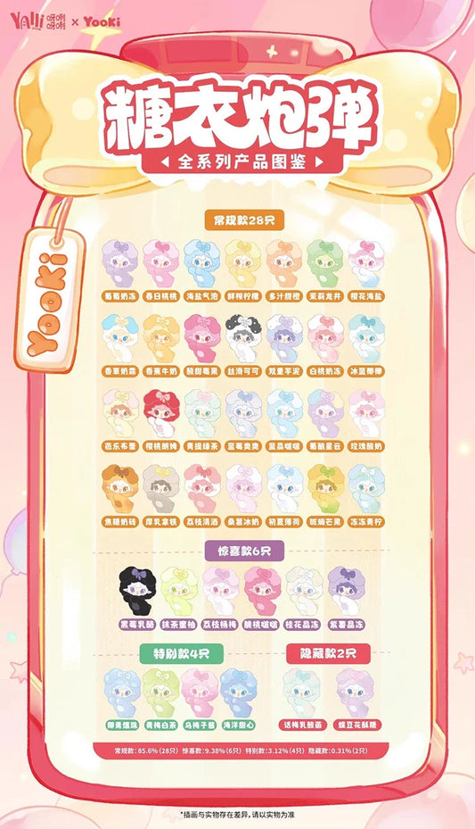Yooki Candy Boom Series Mini Blind Box