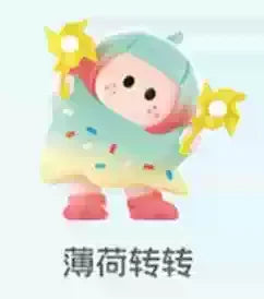 Miniso Yoyo Tilted Head Collection Blind Box